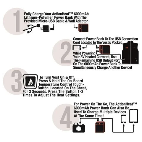 Mens Battery Heated Softshell Vest 4 Mens Battery Heated Softshell Vest - Image 4
